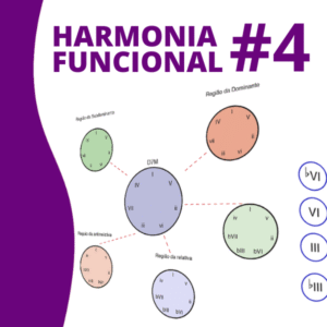 Harmonia Funcional aplicada à música popular 4